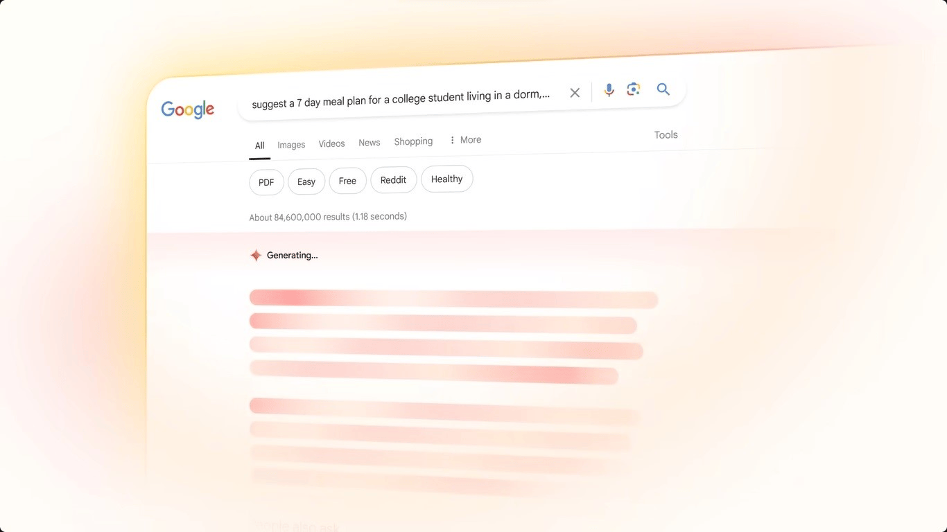 AI Overviews (AIO) and Organic Search