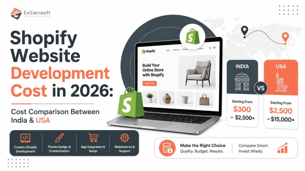 Shopify Website Development Cost in 2026: Cost Comparison Between India & USA