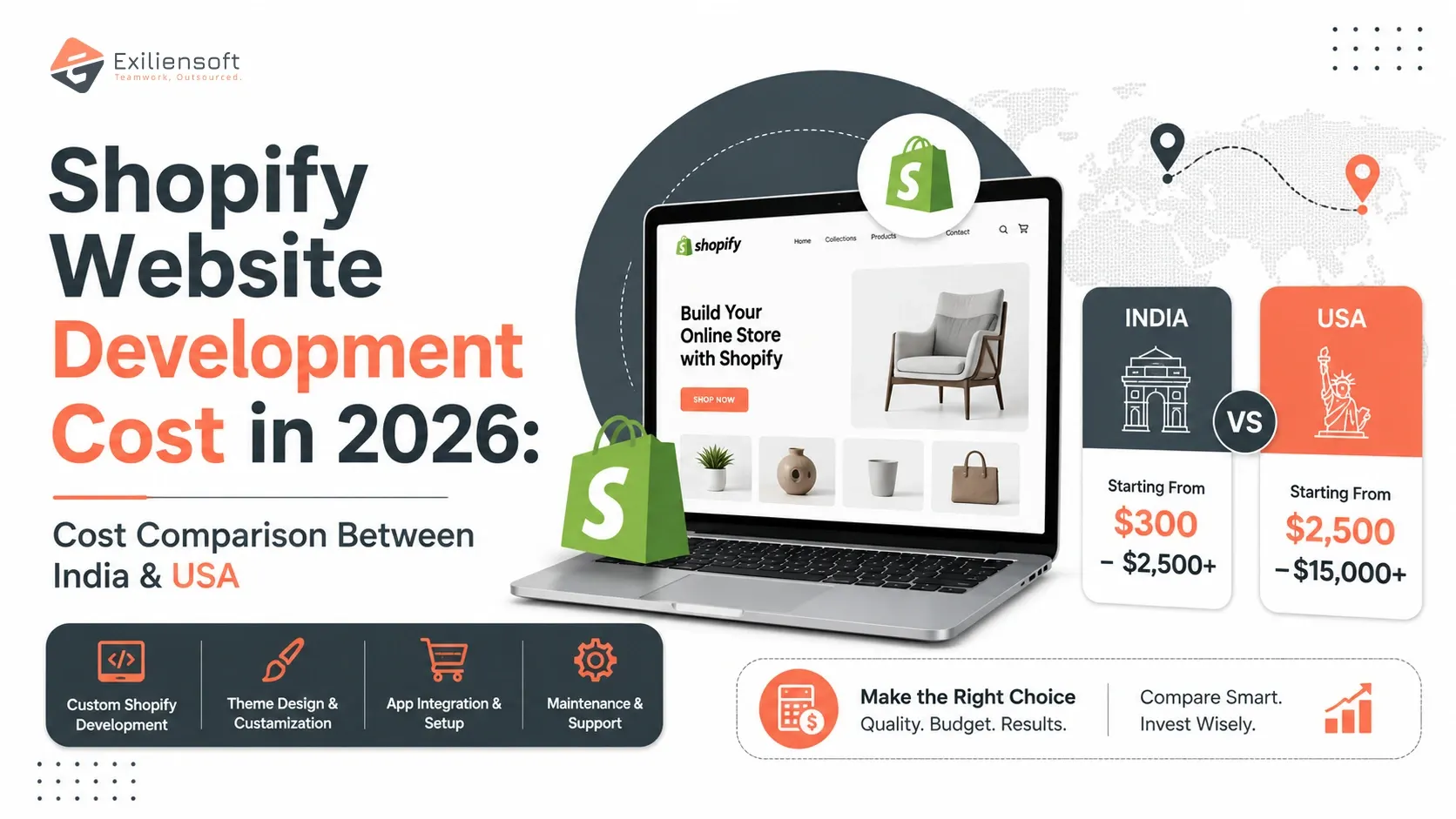 Shopify Website Development Cost in 2026: Cost Comparison Between India & USA