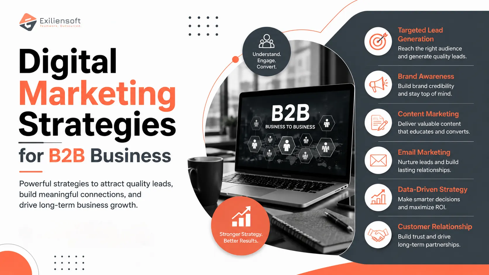 Digital Marketing Strategy for B2B Companies